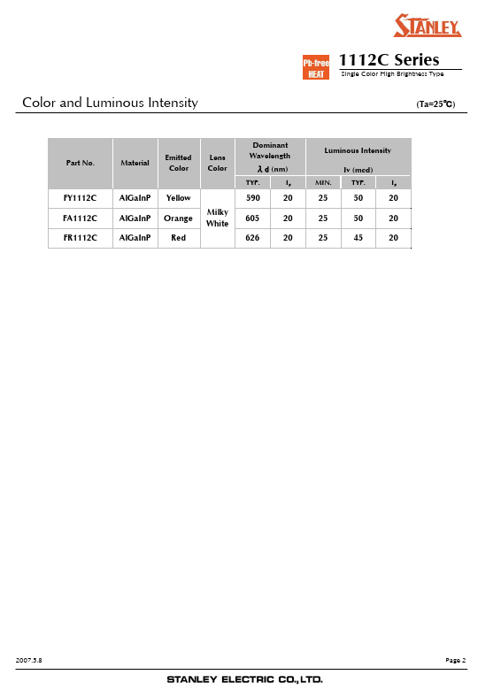 FY1112C