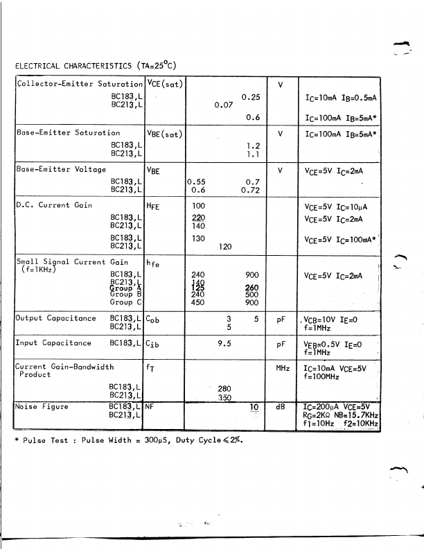 BC213