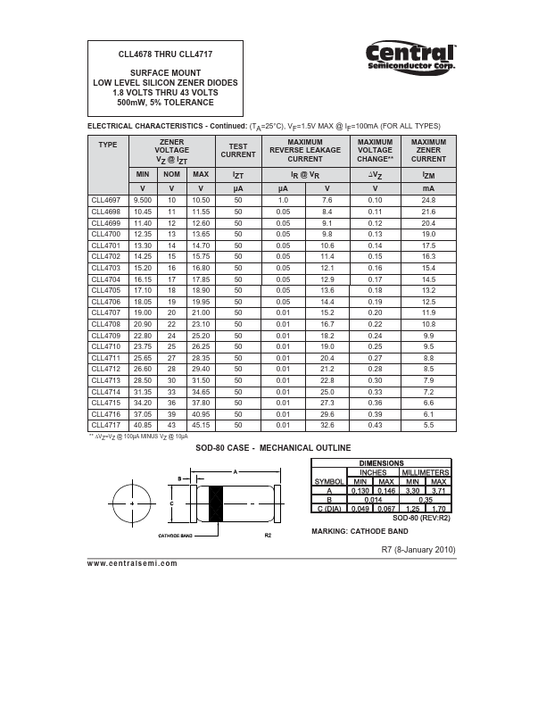 CLL4709