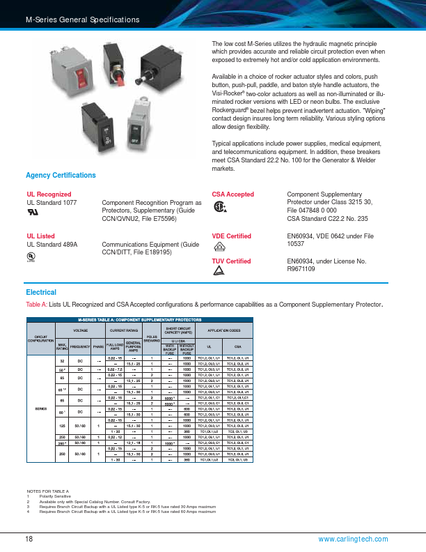 MF1-B-34-610-1-DB2-2-C