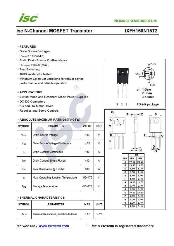 IXFH160N15T2