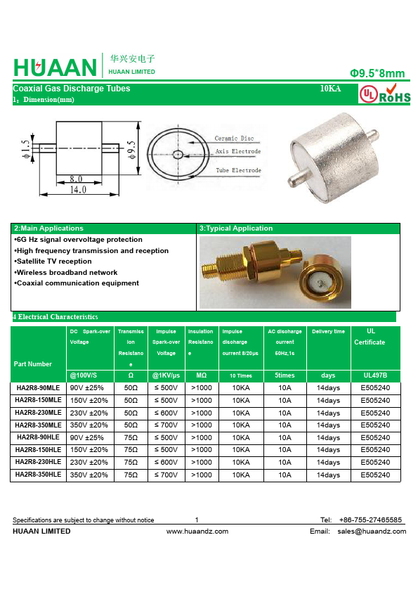 HA2R8-90MLE