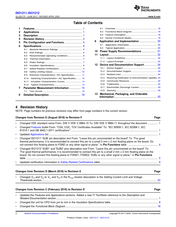 ISO1212