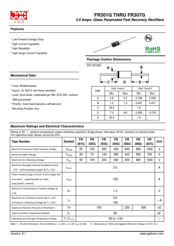 FR303G