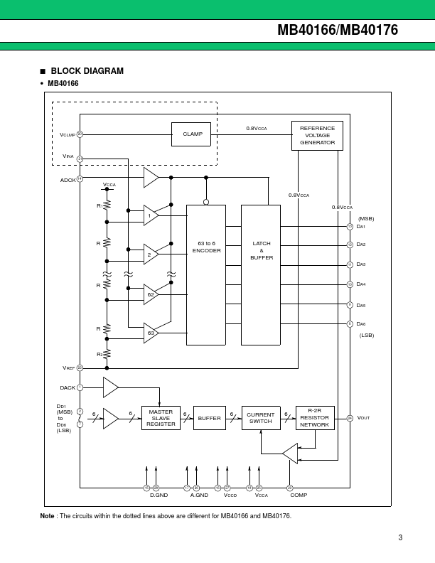 MB40176