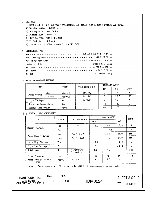 HDMs3224