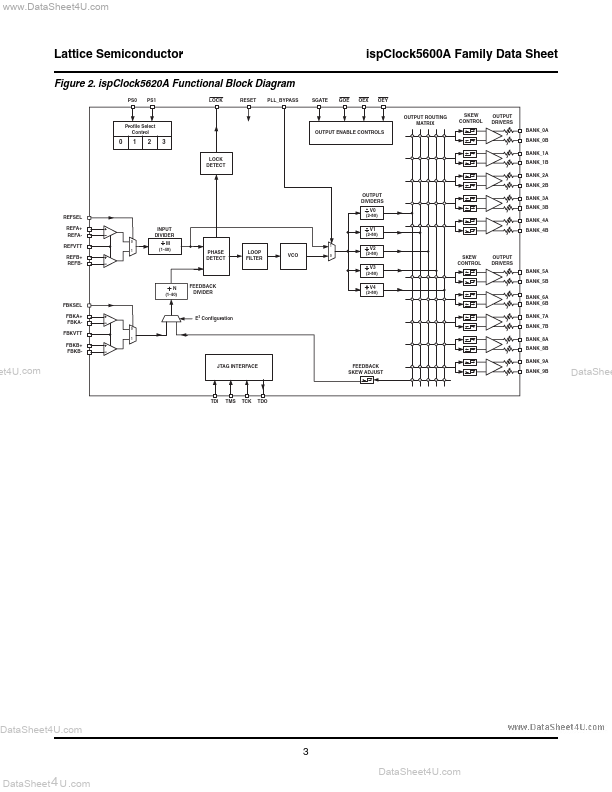 ISPPAC-CLK56xxA