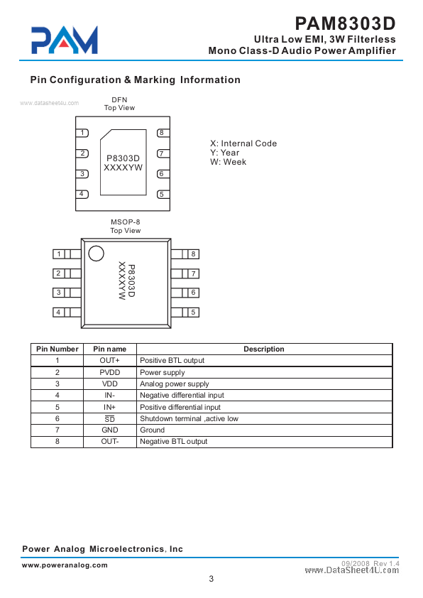 PAM8303D