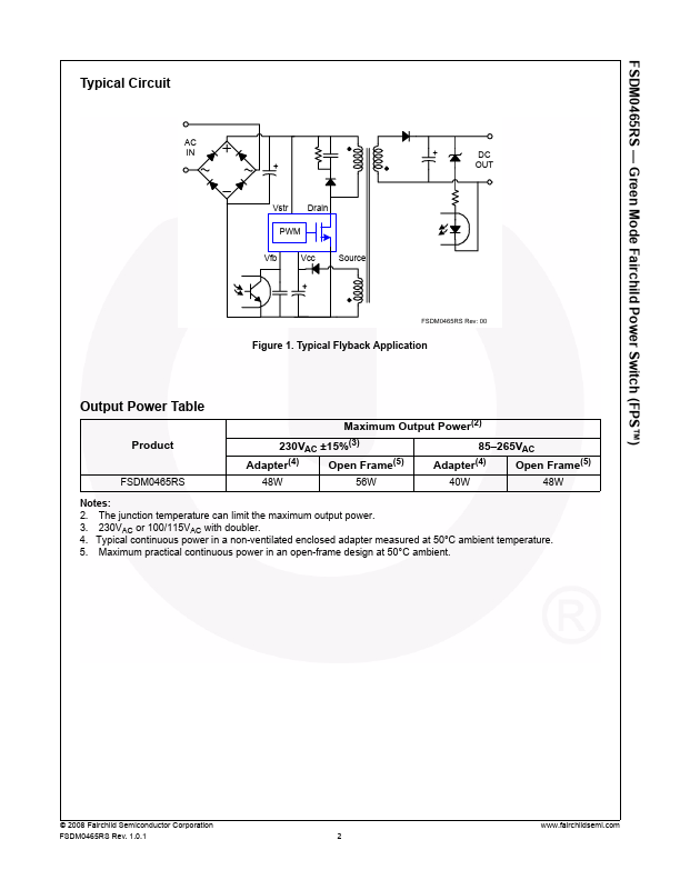 FSDM0465RS