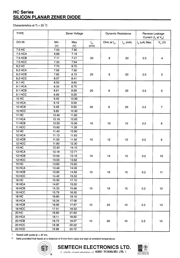 2.7HCB