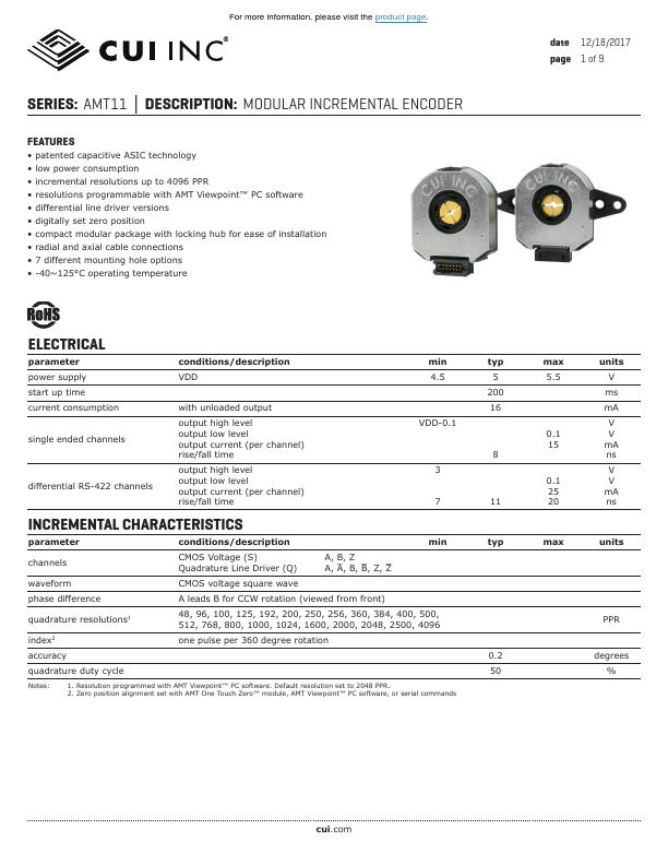 AMT112Q