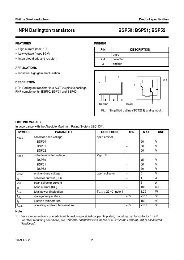 BSP52