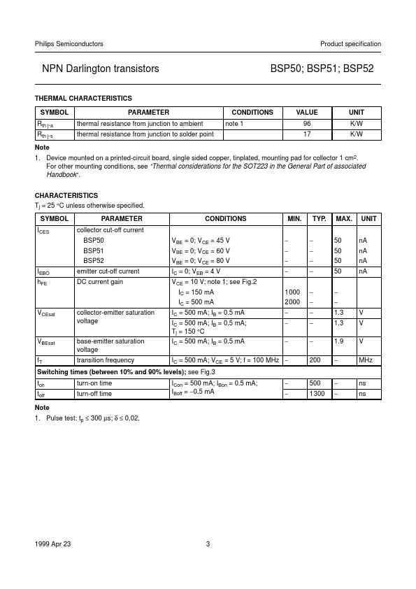 BSP52