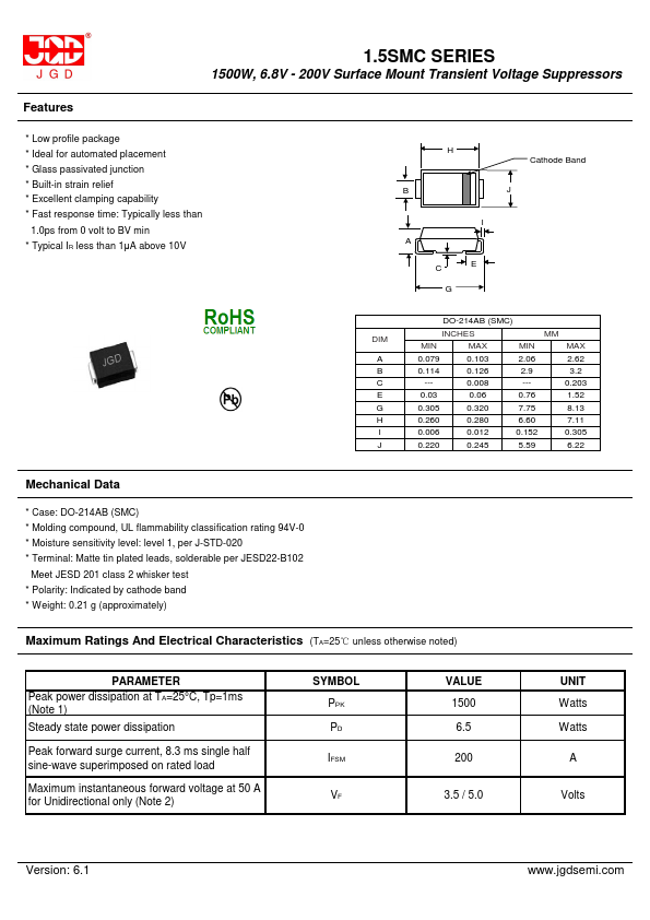 1.5SMC22CA