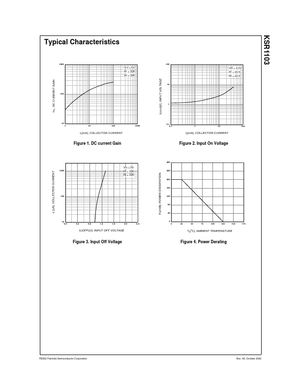 KSR1103