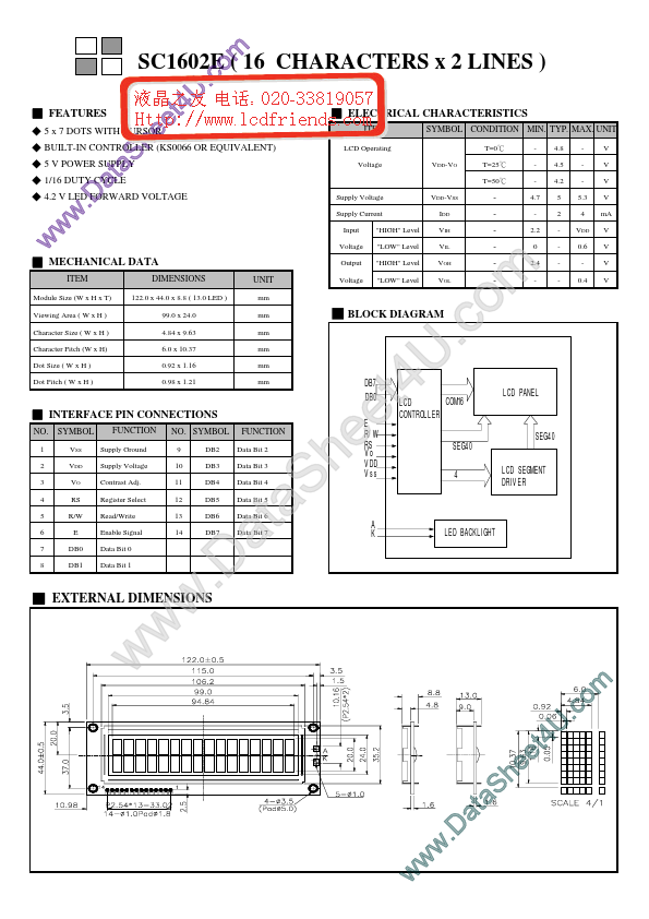 SC1602E