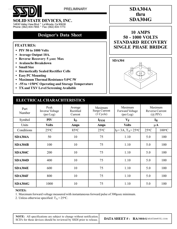 SDA304D