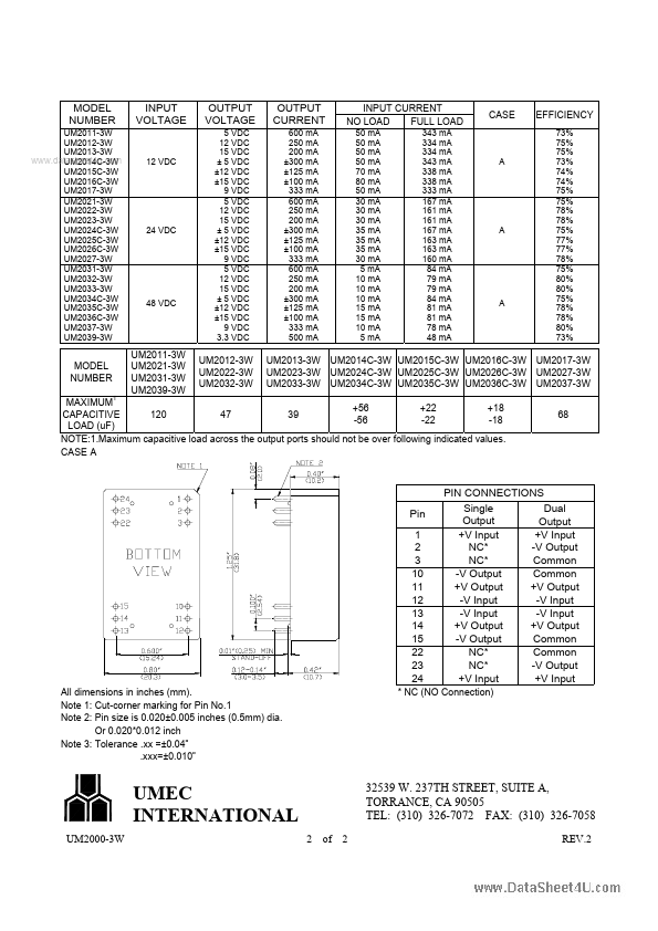 UM2034C-3W