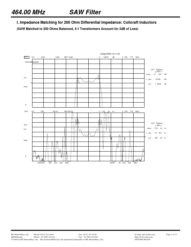 SF2076B