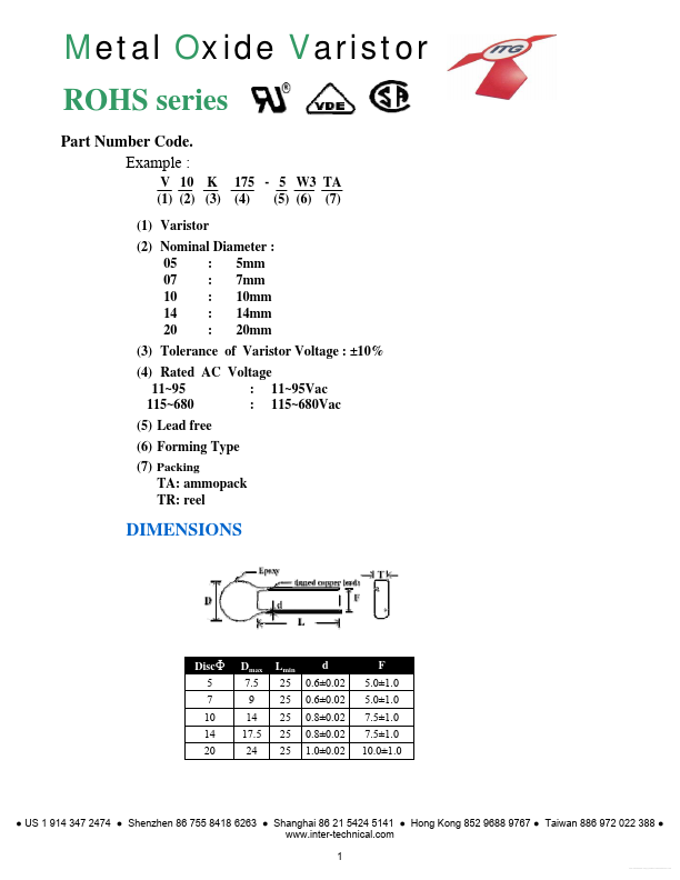 V05K140-5