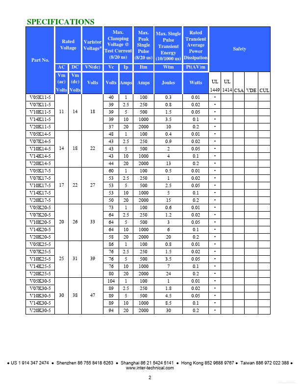 V05K140-5