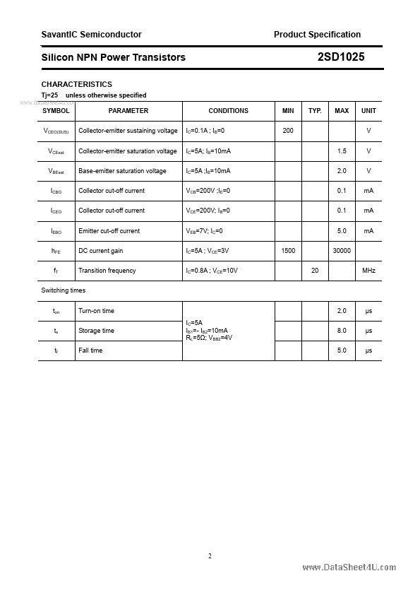 D1025