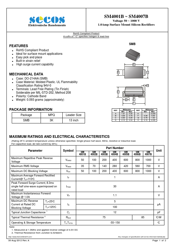 SM4002B