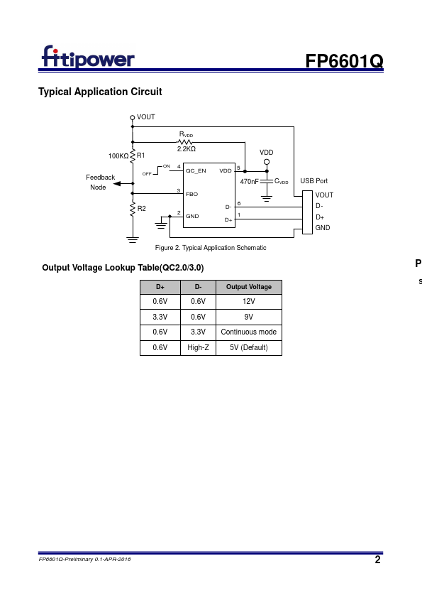 FP6601Q