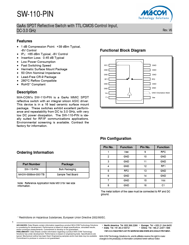 SW-110-PIN