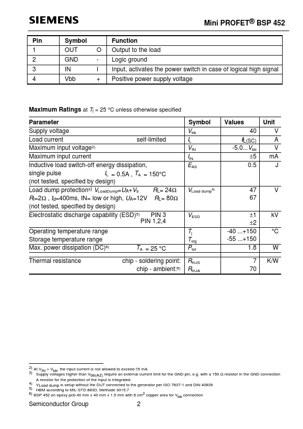 BSP452