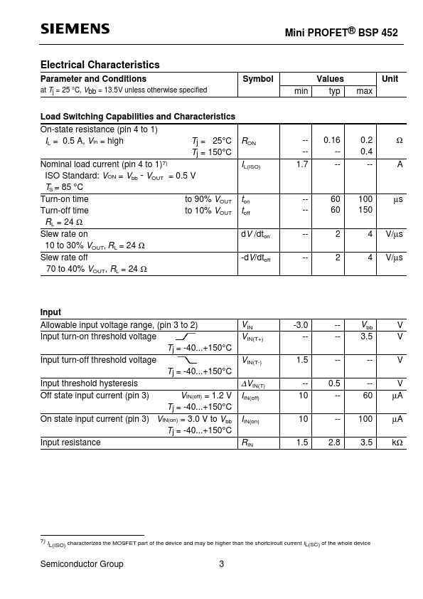 BSP452