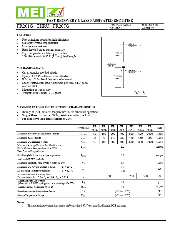 FR205G