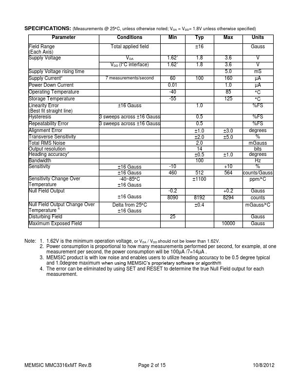 MMC33163MT