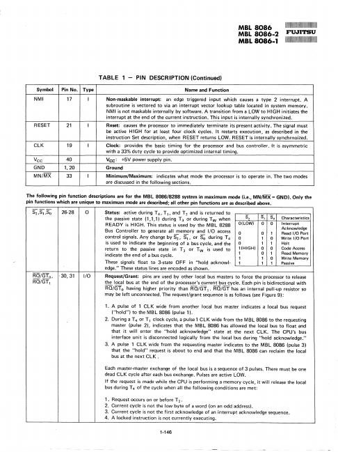 MBL8086