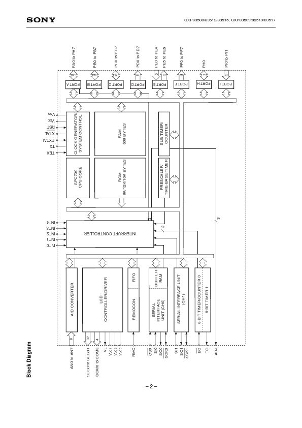 CXP83517