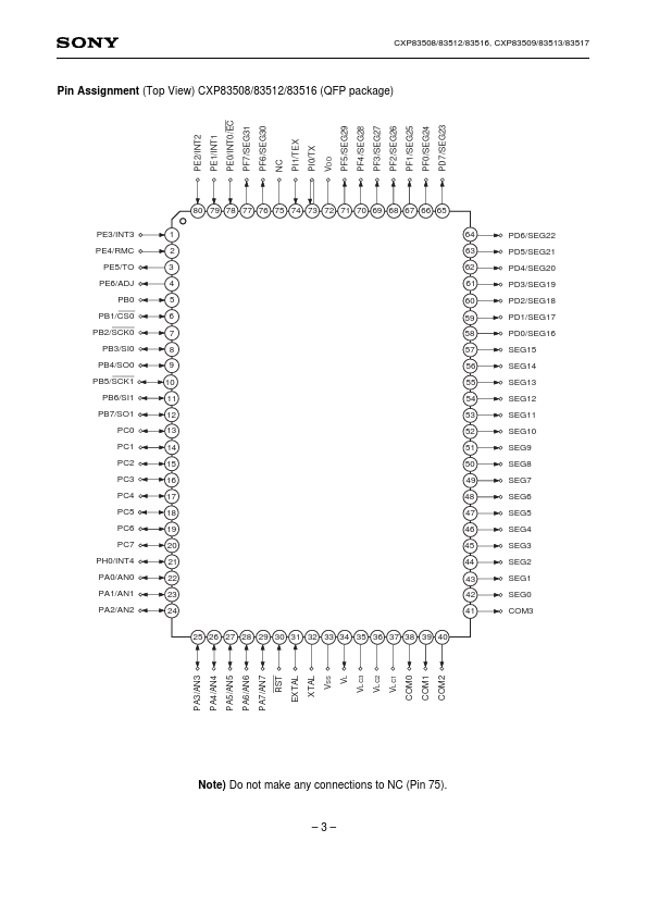 CXP83517