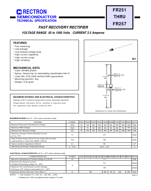 FR253