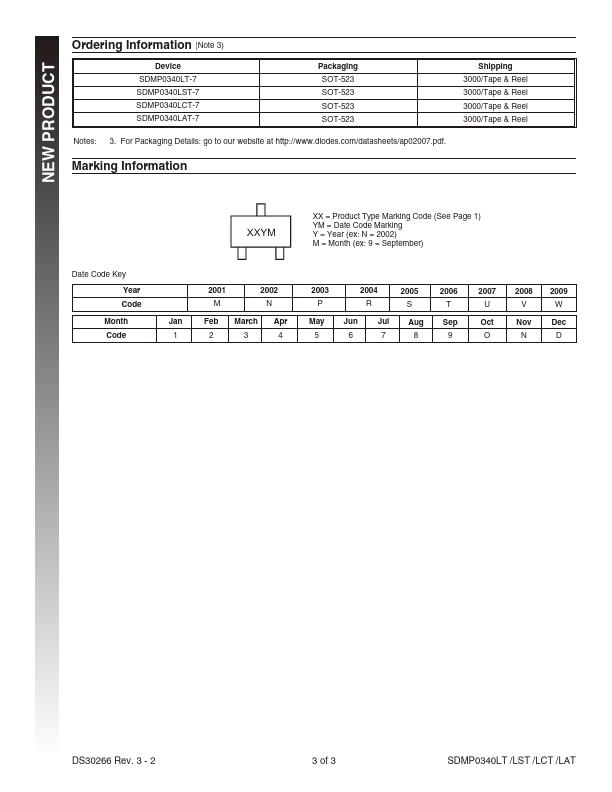 SDMP0340LAT