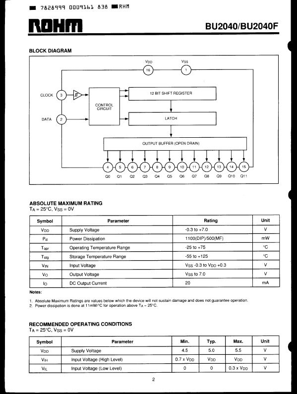 BU2040F