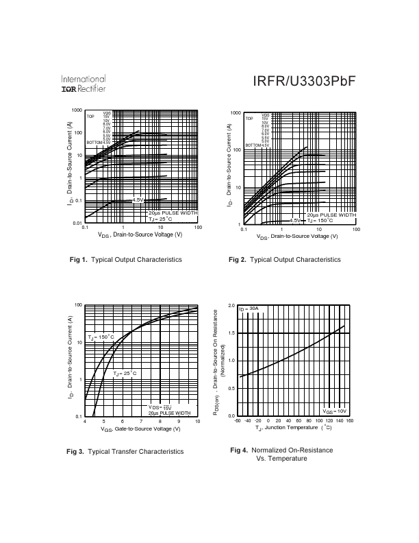 IRFU3303PBF