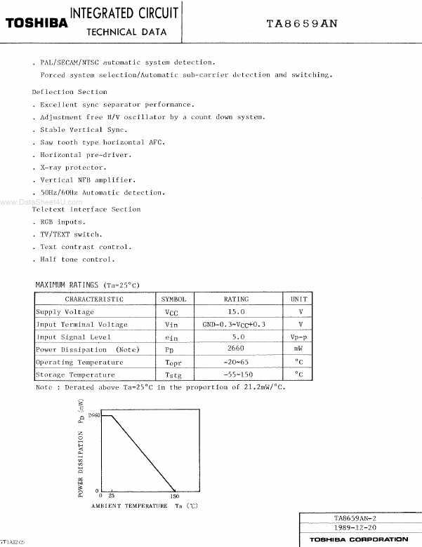 TA8659AN