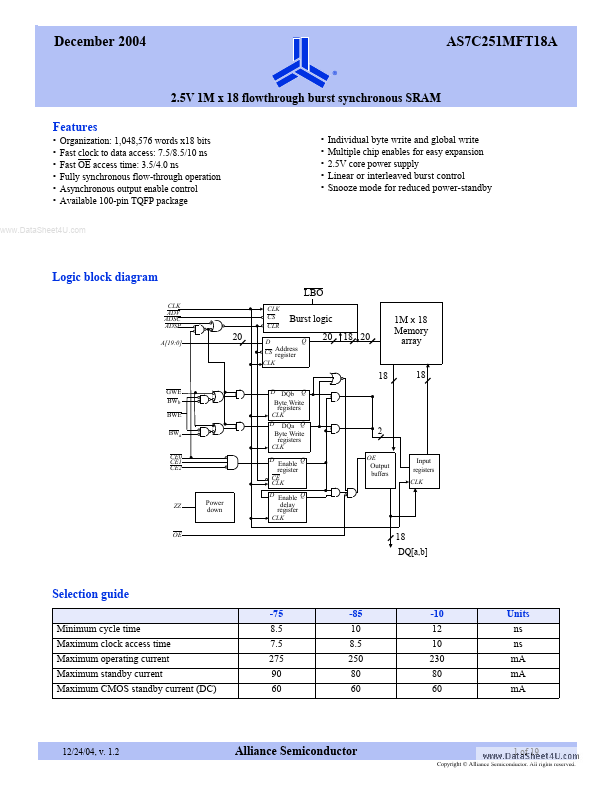 AS7C251MFT18A