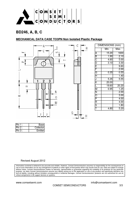 BD246