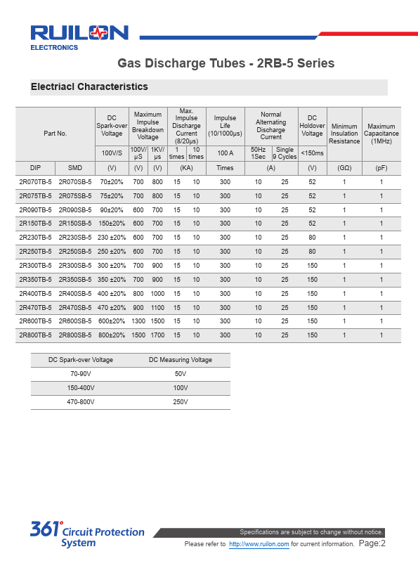 2R150TB-5