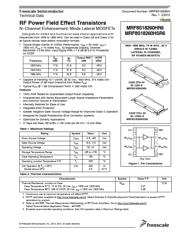 MRF8S18260HR6