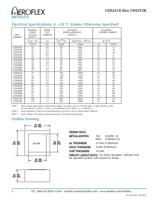 CD5260B