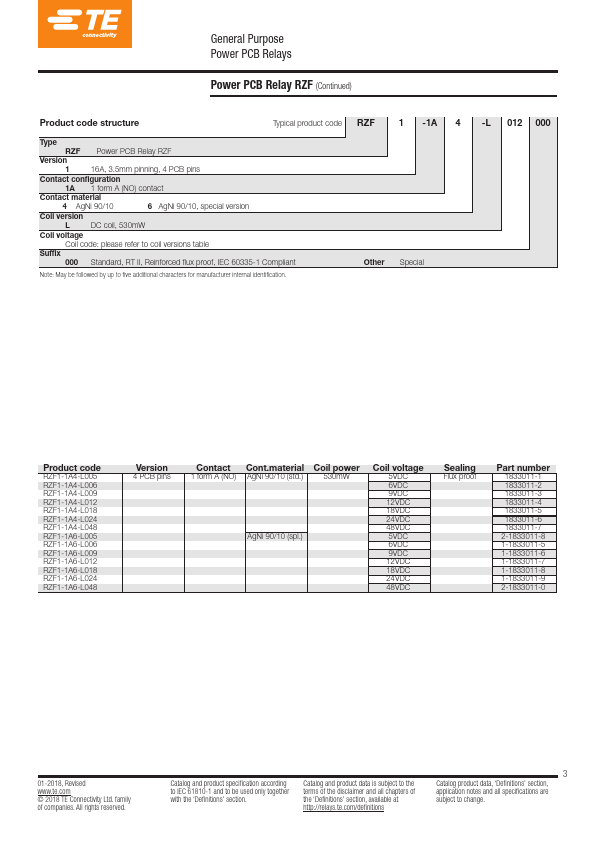 RZF1-1A6-L012