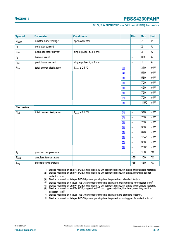 PBSS4230PANP