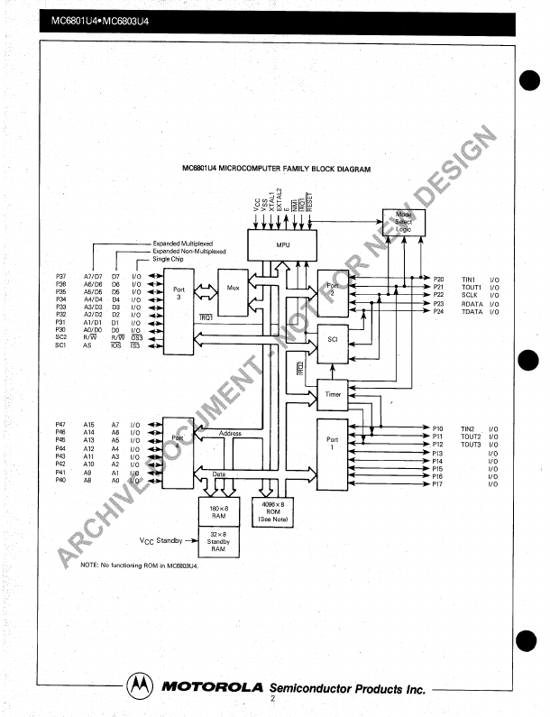 MC6801U4