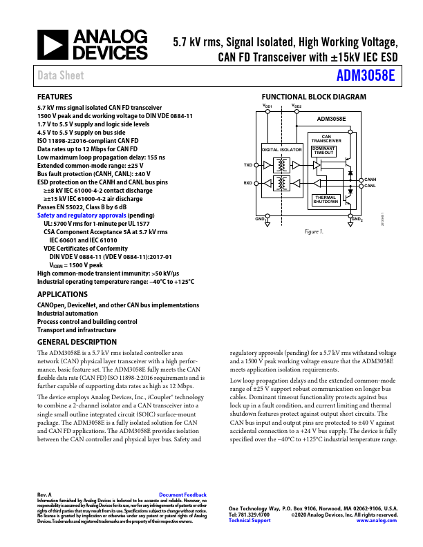 ADM3058E